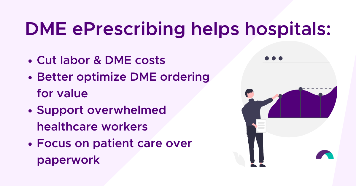 Image of person standing in front of budget chart. Image text: DME ePrescribing helps hospitals cut labor & DME costs, better optimize DME ordering for value, support overwhelmed healthcare workers...