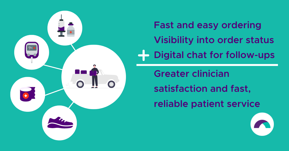 ePrescribing on the Parachute Platform improves clinician satisfaction with fast ordering, visibility into order status and digital communication with suppliers. 